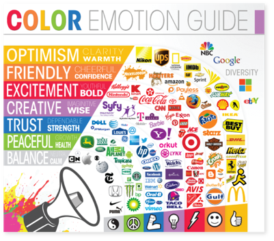 branding-color-emotion-guide